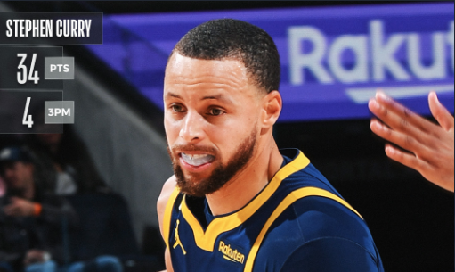 Warriors e Lakers vencem em casa e Bucks derrubam Nuggets na NBA