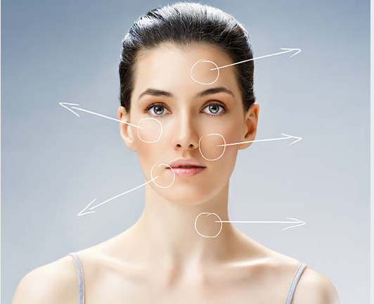 Descubra como funciona a naturalização facial