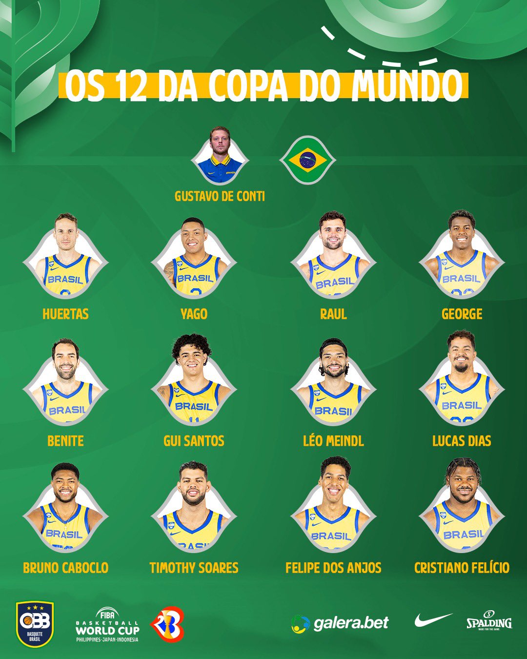 Seleção de basquete é convocada para Copa do Mundo com Raulzinho e Huertas