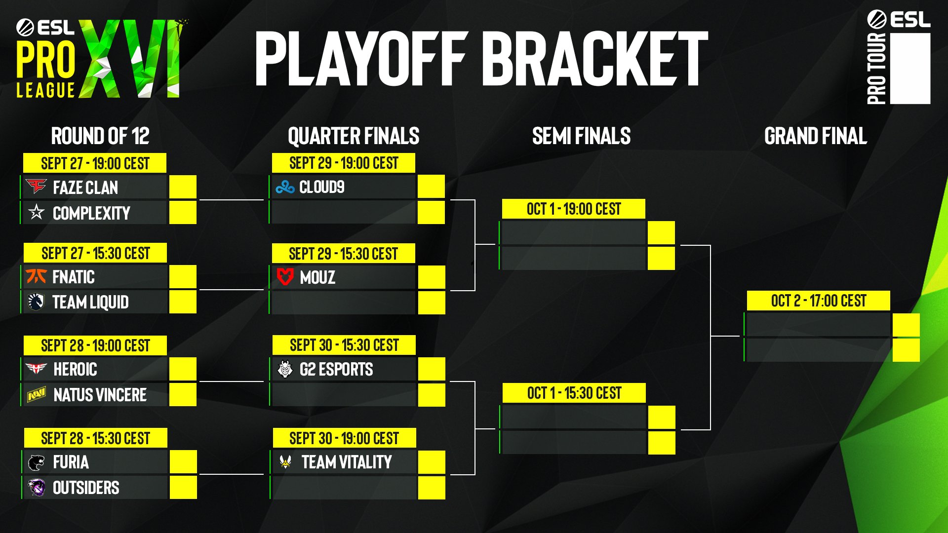 ESL Pro League S16 | Playoffs estão definidos