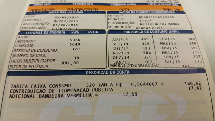 Com aumento de chuva, Comitê do Setor Elétrico se reúne nesta quarta