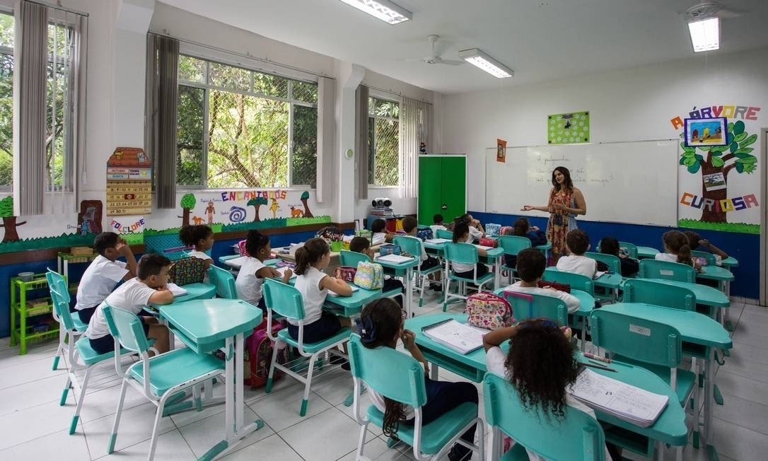 Ideb: Brasil atinge meta do ensino fundamental