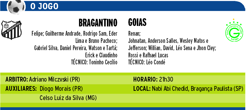 Esmeraldino terá jogo de seis pontos em Bragança