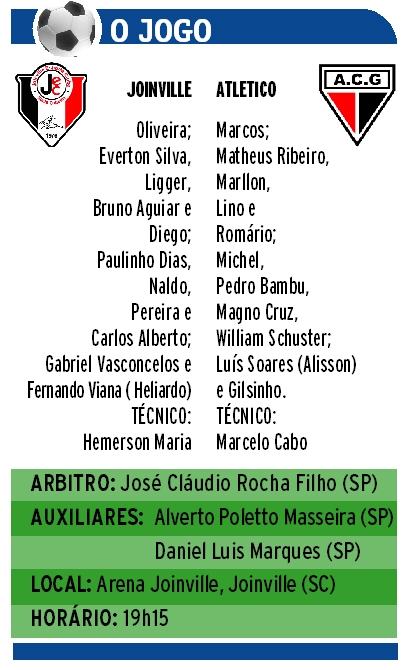 Em busca da liderança