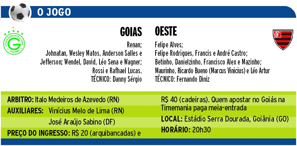 Sob olhares do chefe