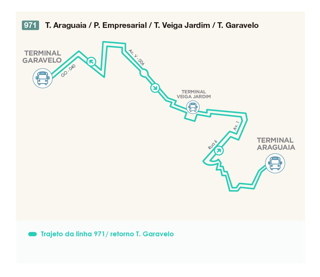 Nova linha do transporte coletivo começa a operar em Aparecida de Goiânia nesta quinta-feira