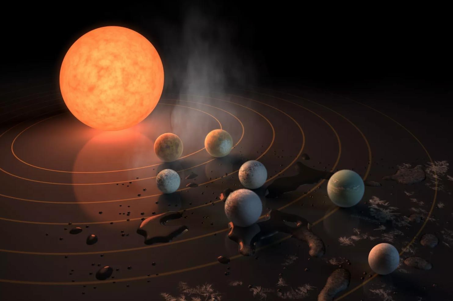 Pesquisadores afirmam que planetas próximos a Terra podem hospedar vida