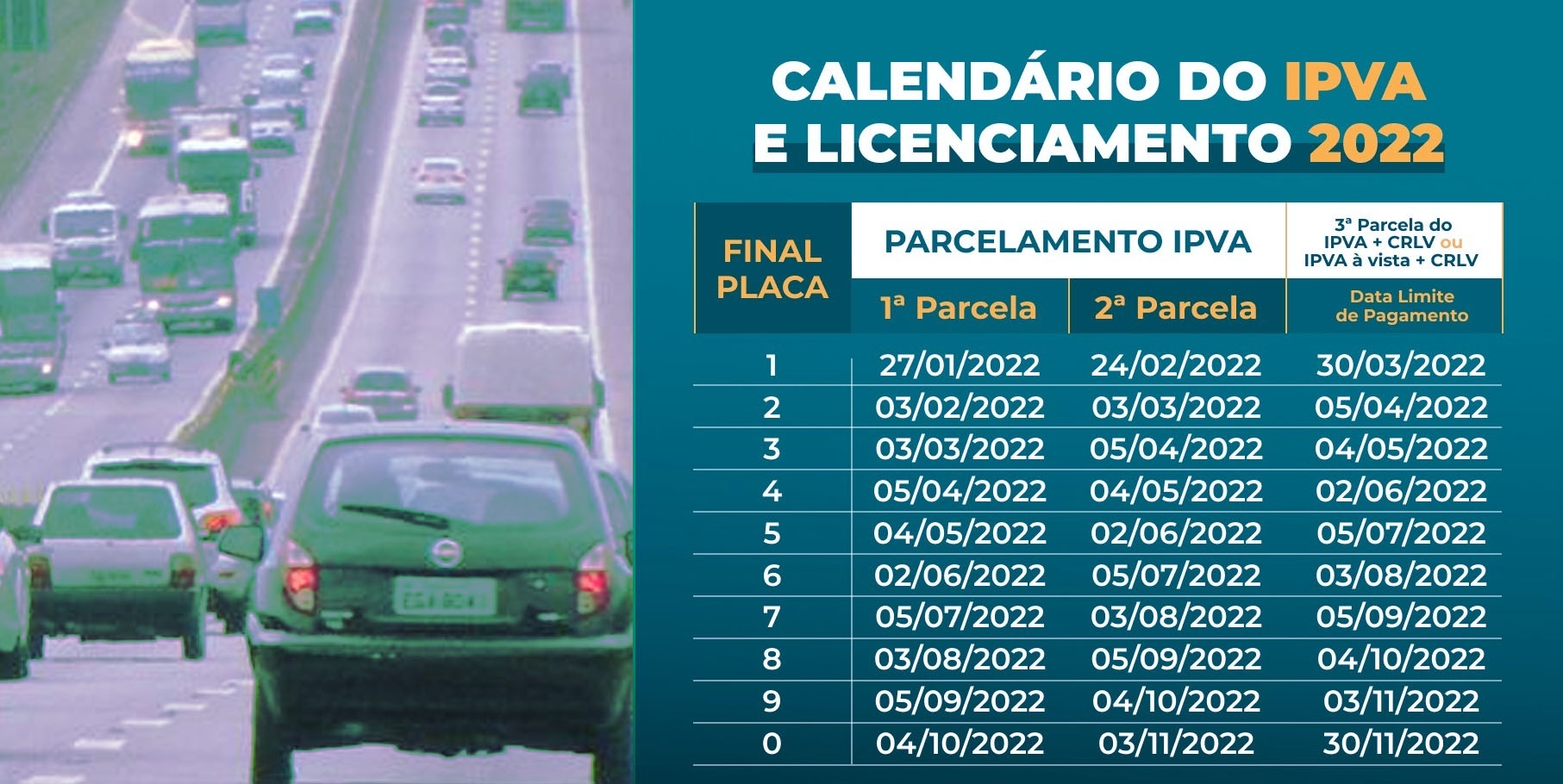Governo de Goiás divulga calendário do IPVA sem aumento de alíquota para 2022