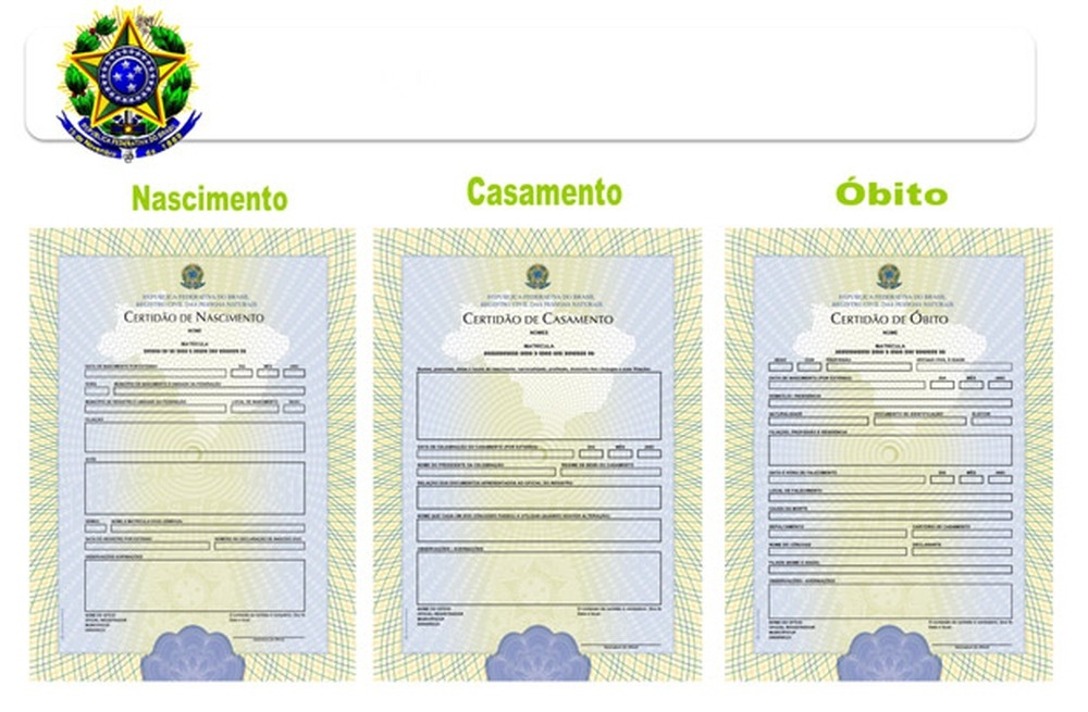 Mudanças nas certidões de nascimento, casamento e óbito começam a valer a partir de hoje