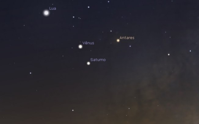 Vênus encontra Saturno