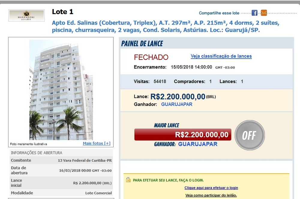 Triplex atribuído a Lula é arrematado por R$ 2,2 Milhões