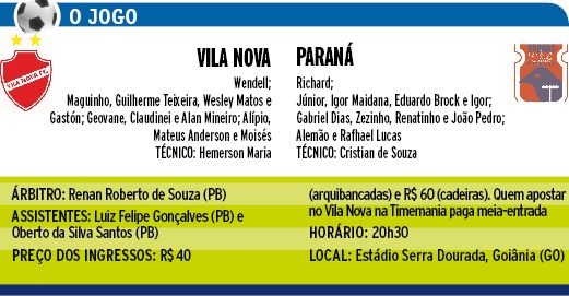 O lamento continua