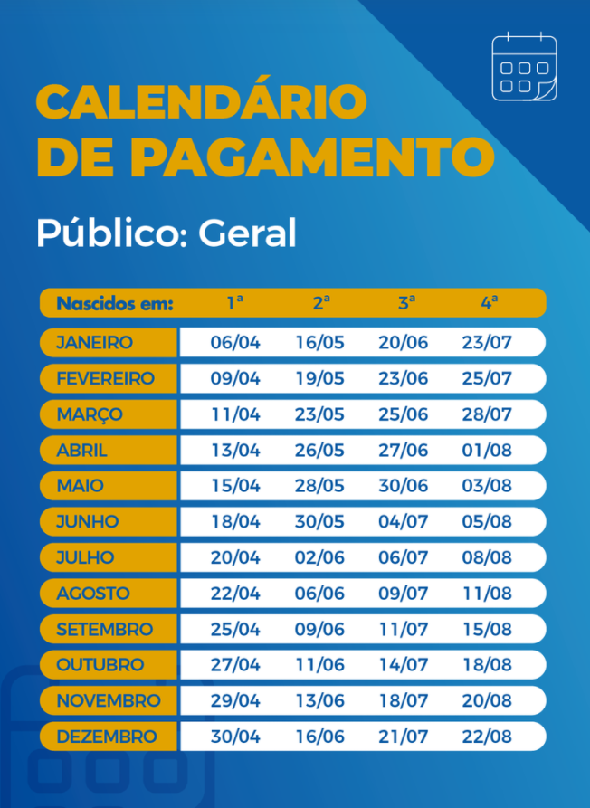Caixa paga hoje auxílio emergencial a nascidos em janeiro