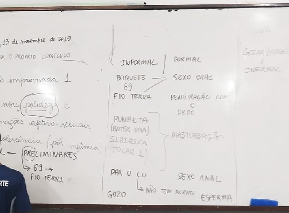 Pedido de redação sobre sexo anal e oral, vira ação judicial contra professor