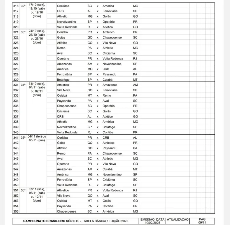 
		CBF divulga tabela básica do Brasileiro Série B 2025