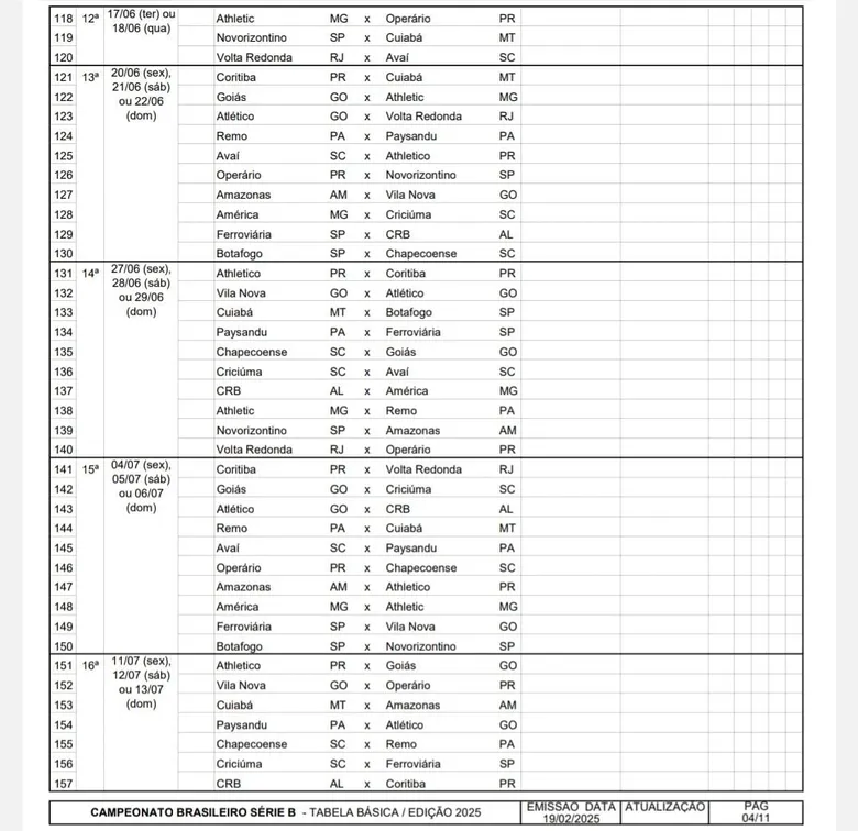 
		CBF divulga tabela básica do Brasileiro Série B 2025