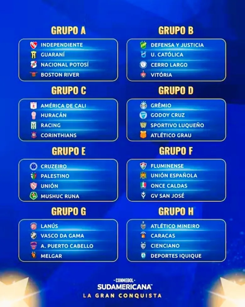 
		Confira os grupos da Sul-Americana 2025