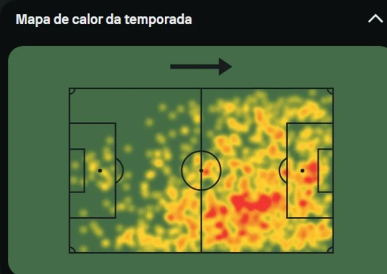 
		Camaronês com destaque no Brasil impressiona na Albânia