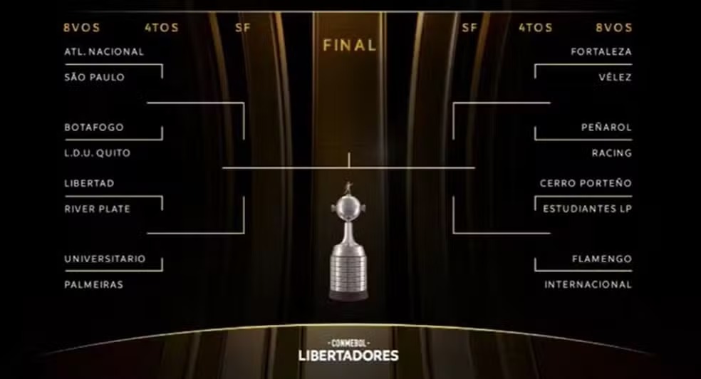 Libertadores 2025 define confrontos das oitavas com duelo entre Flamengo e Inter