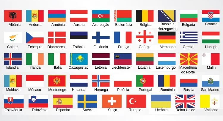 Europa domina quartas da Copa de 2026 e pode ampliar hegemonia com classificação da Suíça