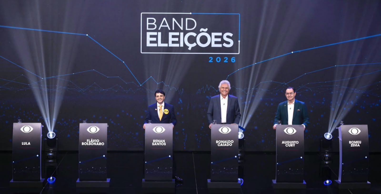 Caiado questiona ausências de Lula e Flávio no primeiro debate: “Como amarelam assim?”