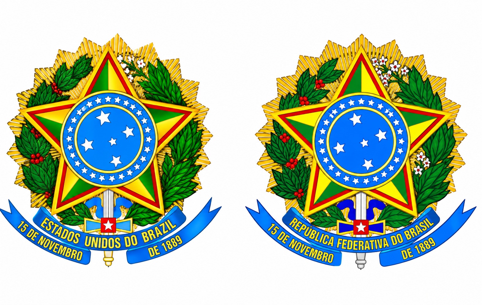 Flávio resgata nome extinto do Brasil em carta golpista e comete erro histórico