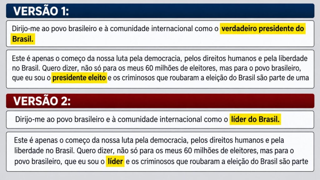Flávio recua em carta golpista e troca ‘presidente’ por ‘líder do Brasil’