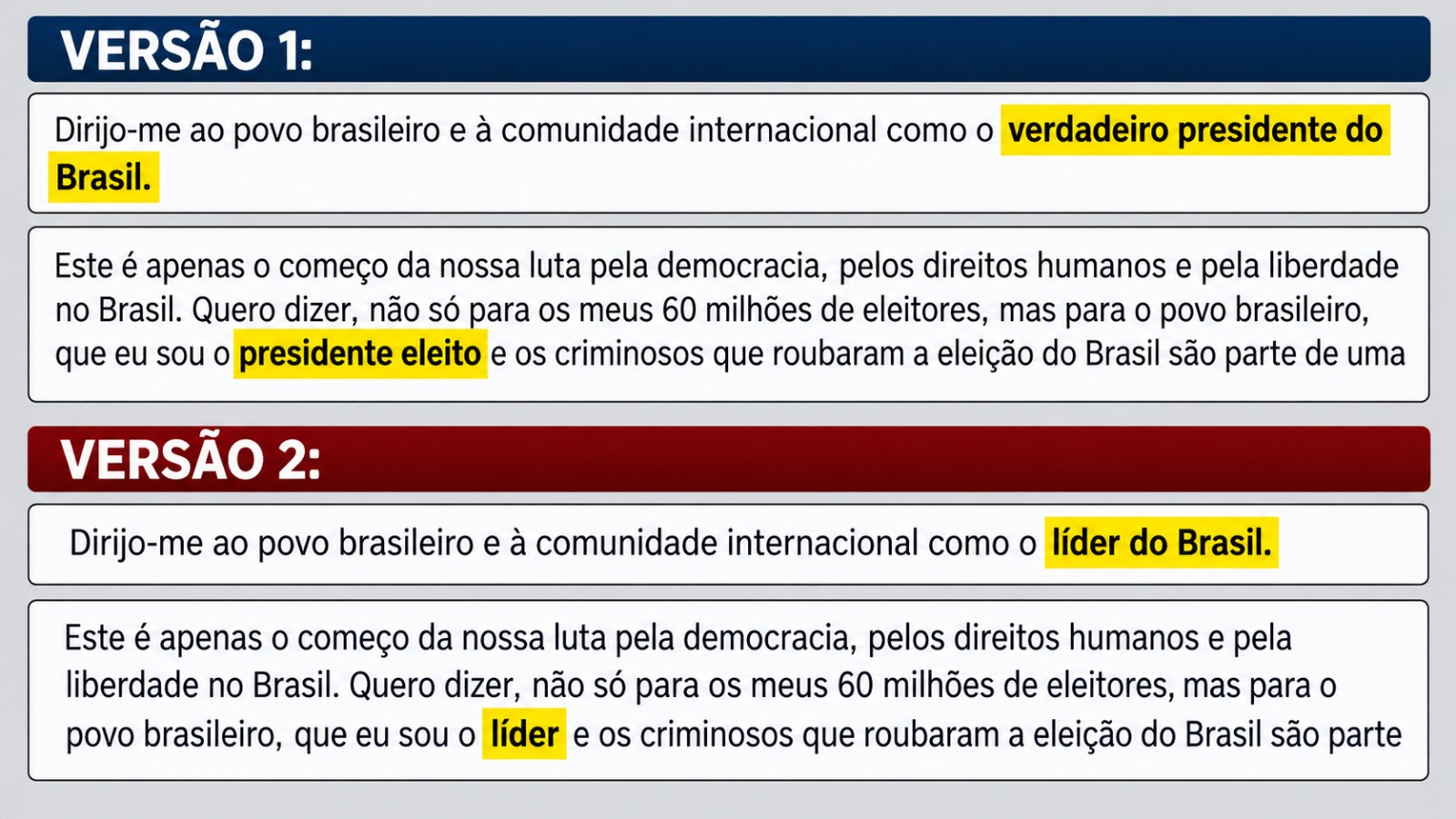 Flávio recua em carta golpista e troca 'presidente' por 'líder do Brasil'