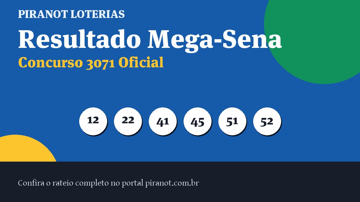 Mega-Sena acumula e prêmio pode chegar a R$ 185 milhões